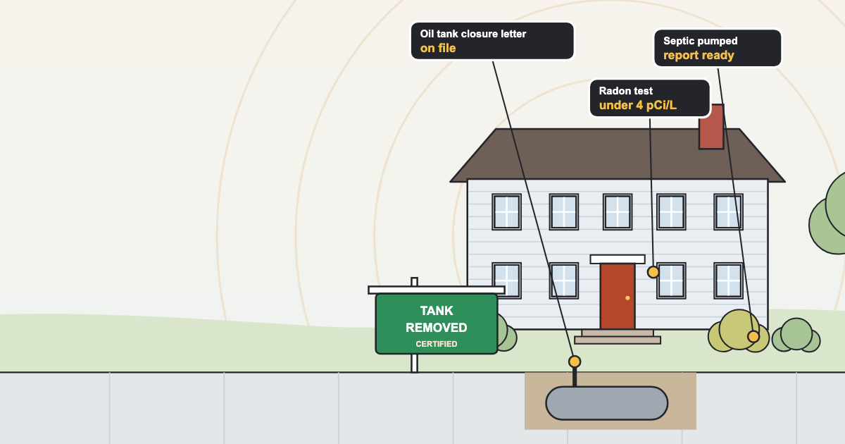 Oil Tanks, Septic, Wells and Radon: Selling a Connecticut House (2026 Guide)