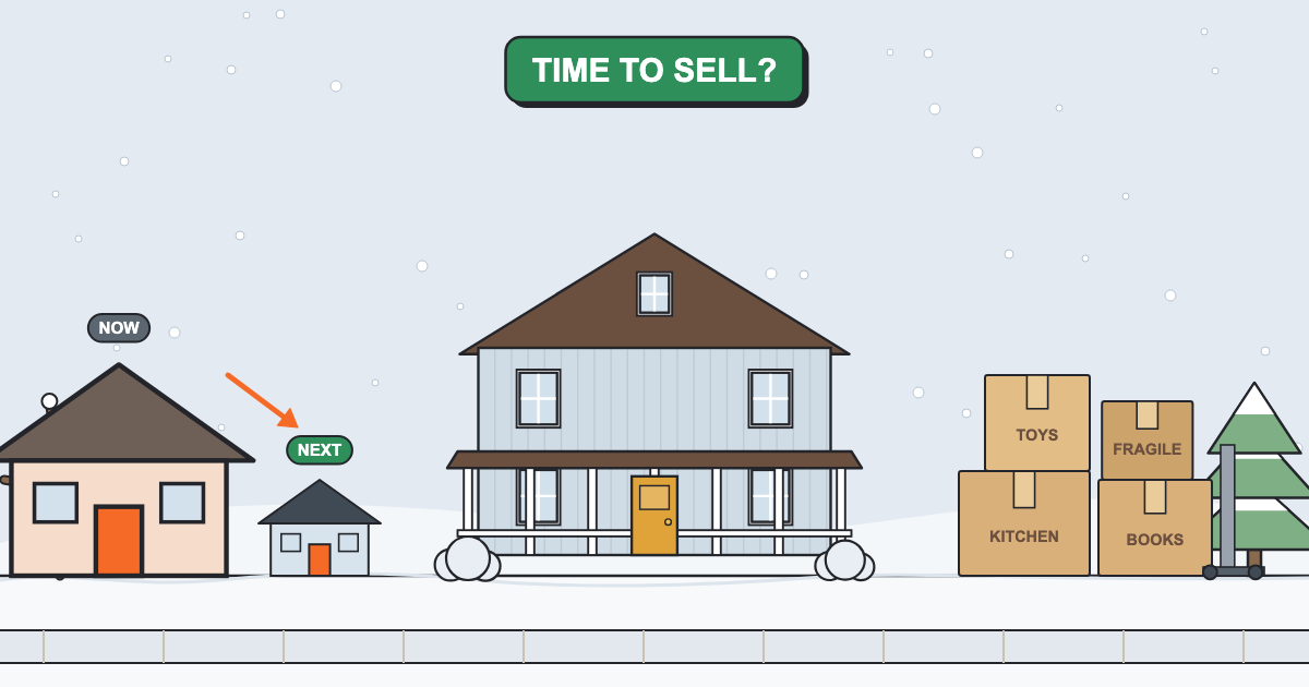 Should I Sell My House in Connecticut? The Real Signs, the Reasons to Wait and the Math (2026 Guide)