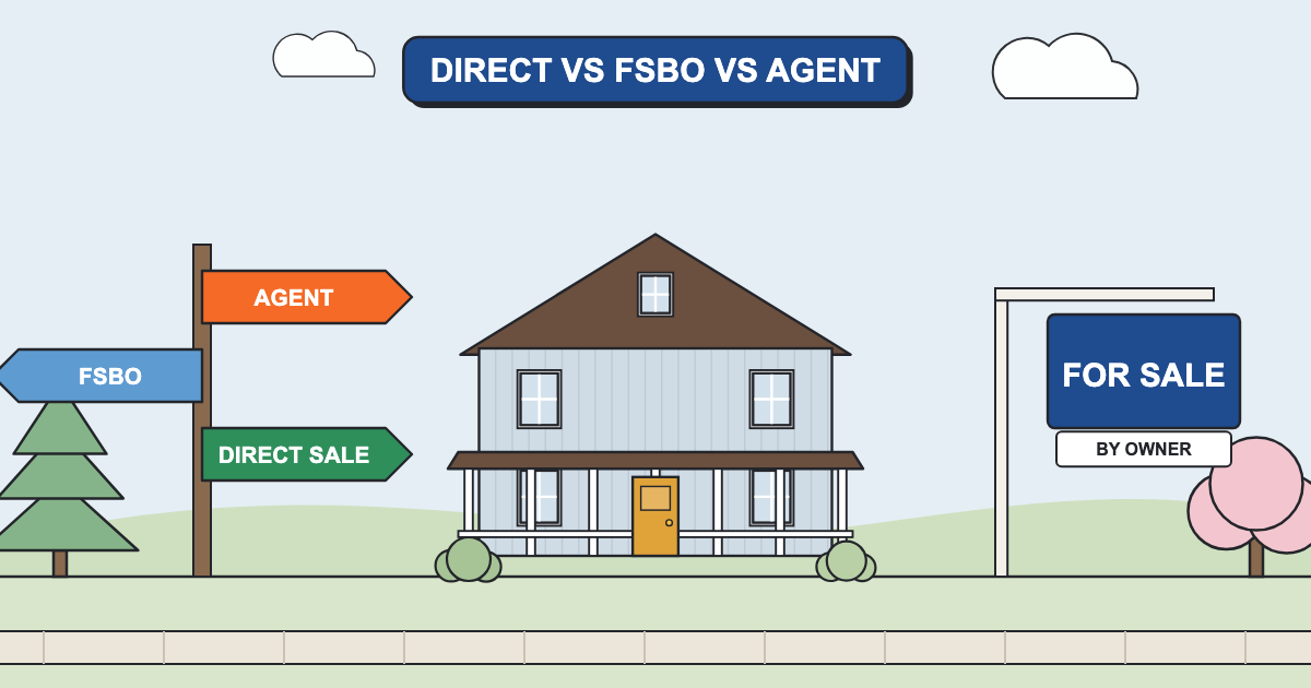 Direct Sale a House vs. FSBO vs. An Agent – We Buy Houses in Connecticut