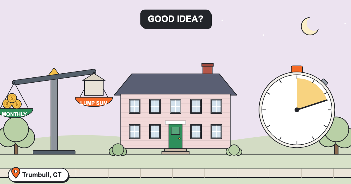 Is Owner Financing a Good Idea for the Seller in Connecticut? Rules, Risks and Real Numbers (2026 Guide)