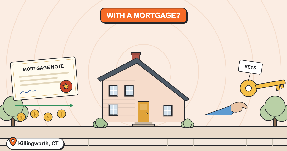 Can I Do Owner Financing In Killingworth CT If I Have A Mortgage On The Property?