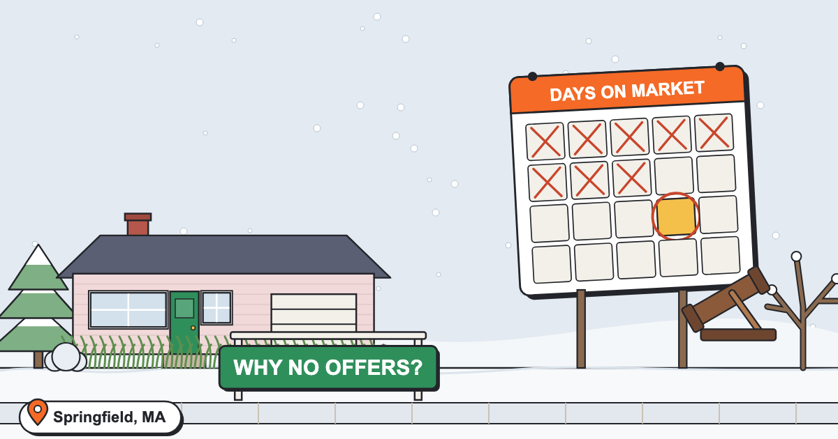 Why Your Home Isn’t Selling In Springfield MA?