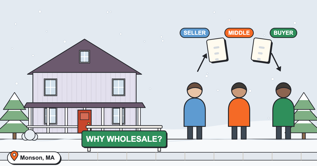 The Benefits of Selling Your House With A Wholesaler in Monson MA